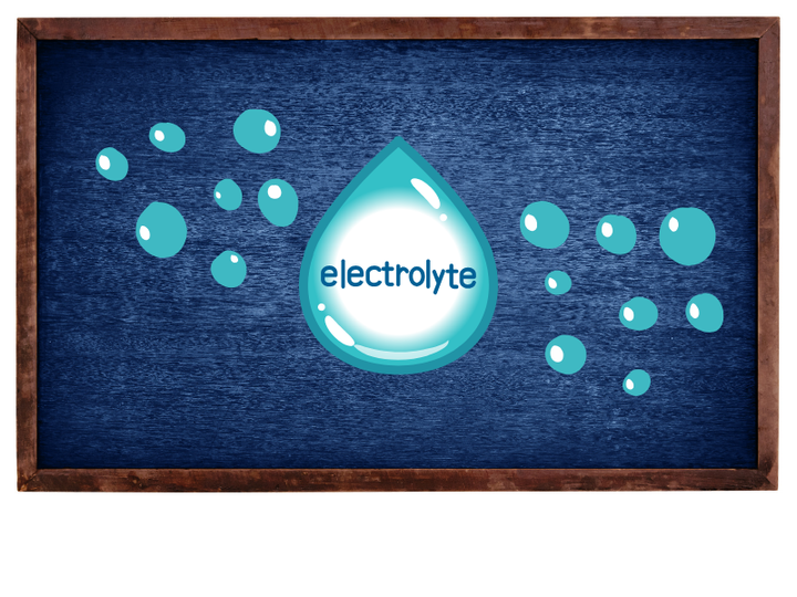 The Essential Guide to Electrolytes: Deficiency Signs and Prevention